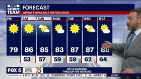 주말 애틀랜타 80도대 중반, 초여름 날씨